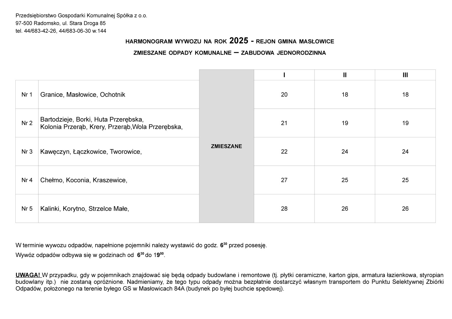 harmonogramy wywozu odpadów na rok 2025