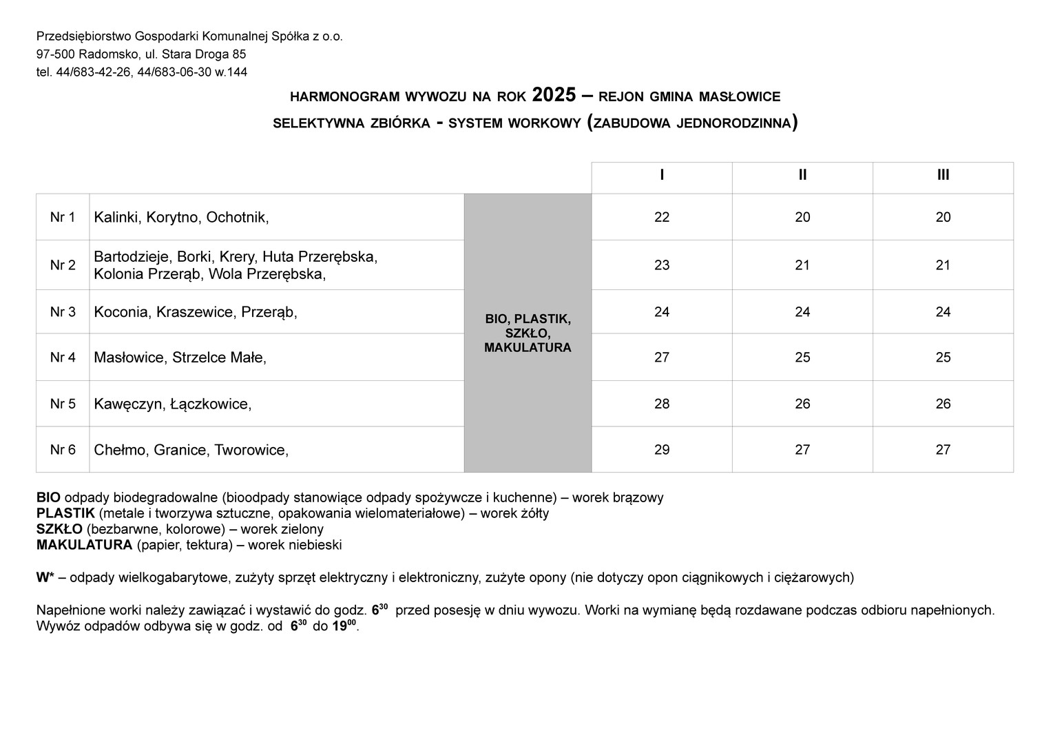 harmonogramy wywozu odpadów na rok 2025