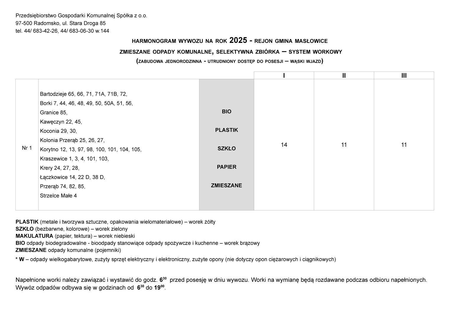 harmonogramy wywozu odpadów na rok 2025