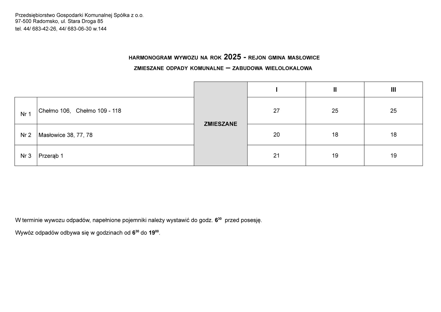 harmonogramy wywozu odpadów na rok 2025