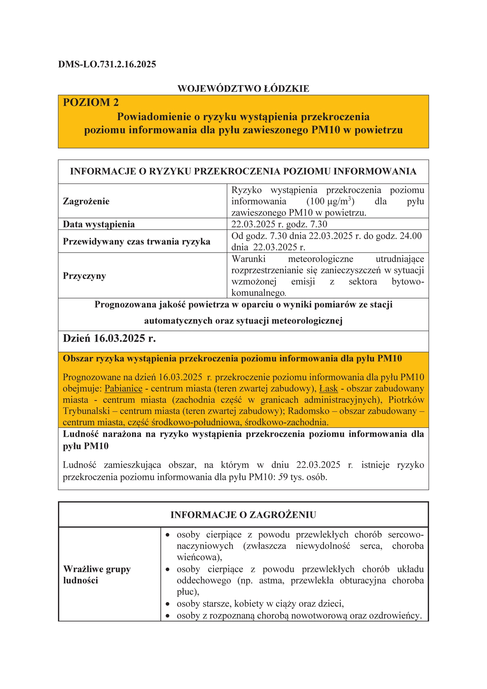 ryzyko przekroczenia poziomu informowania dla pyłu zawieszonego PM10 w powietrzu w dniu 22.03.2025 r.