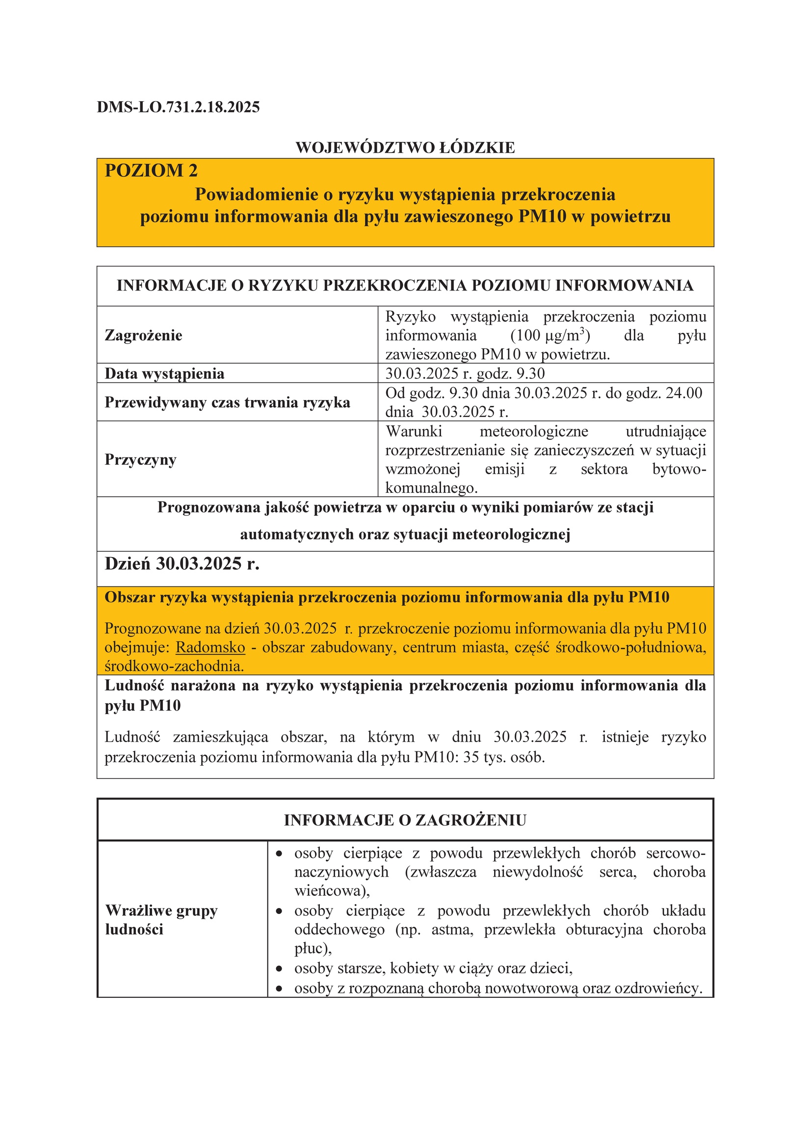 ryzyko przekroczenia poziomu informowania dla pyłu zawieszonego PM10 w powietrzu w dniu 30.03.2025 r.