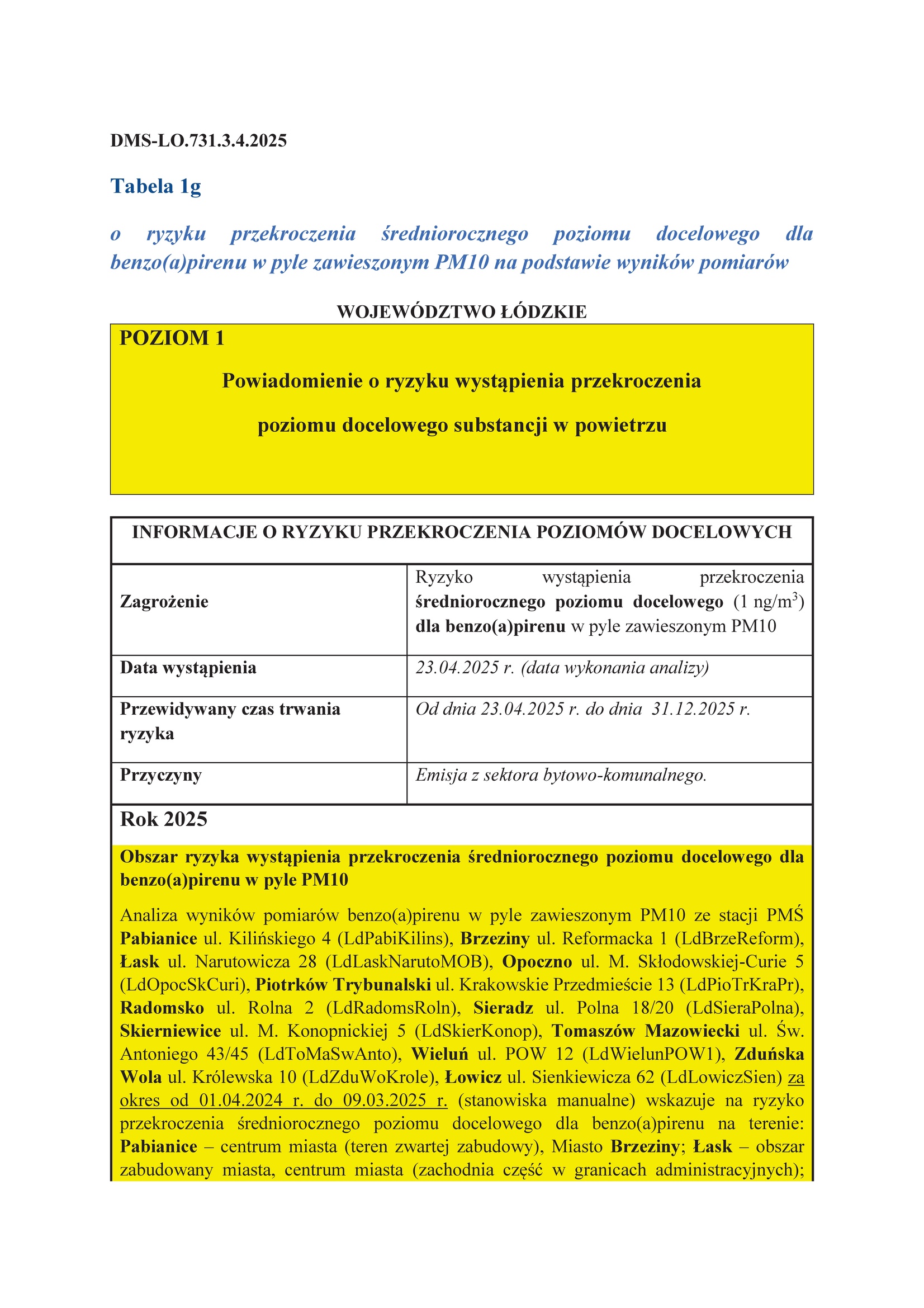 ryzyko przekroczenia średniodobowego poziomu dopuszczalnego dla pyłu zawieszonego PM10 oraz ryzyko wystąpienia przekroczenia średniorocznego poziomu docelowego dla benzo(a)pirenu w pyle zawieszonym PM10